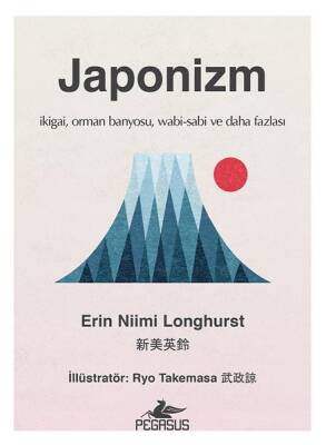 Japonizm - 2
